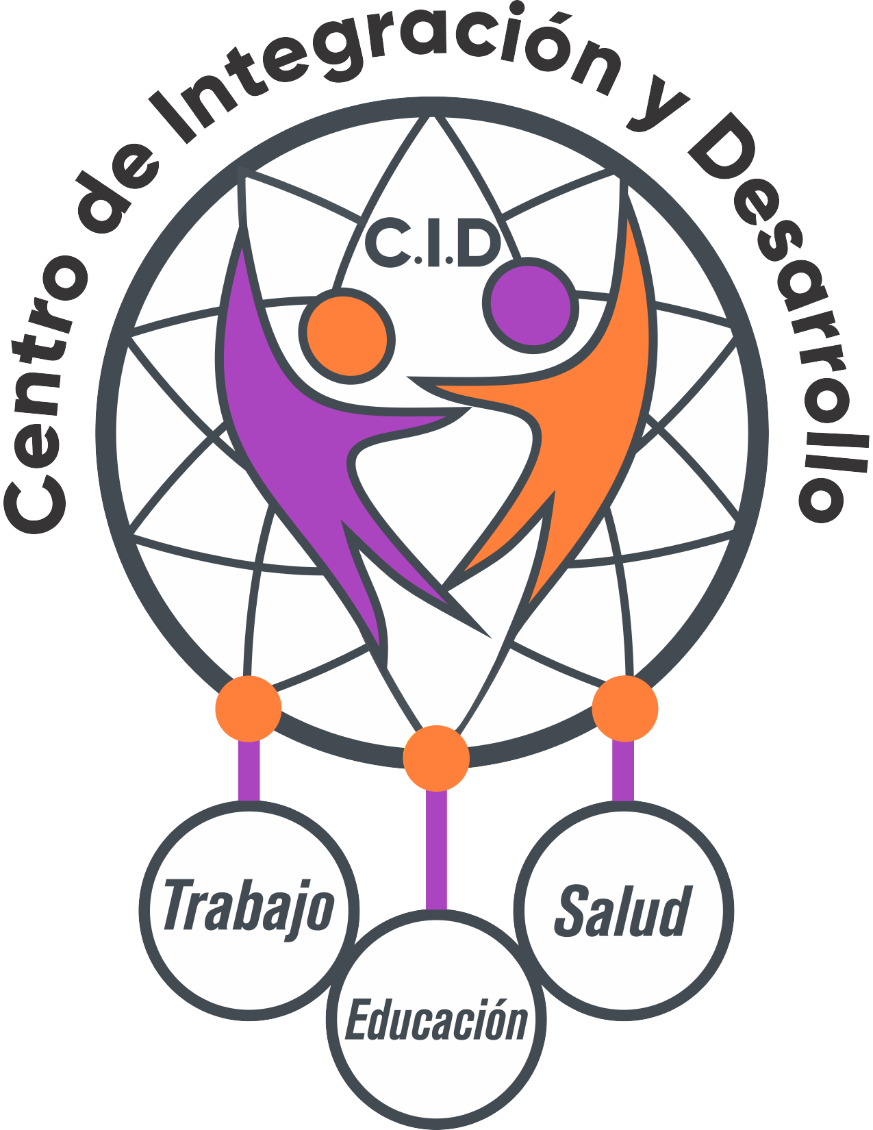 Centro De Integración Y Desarrollo Irca Casabierta